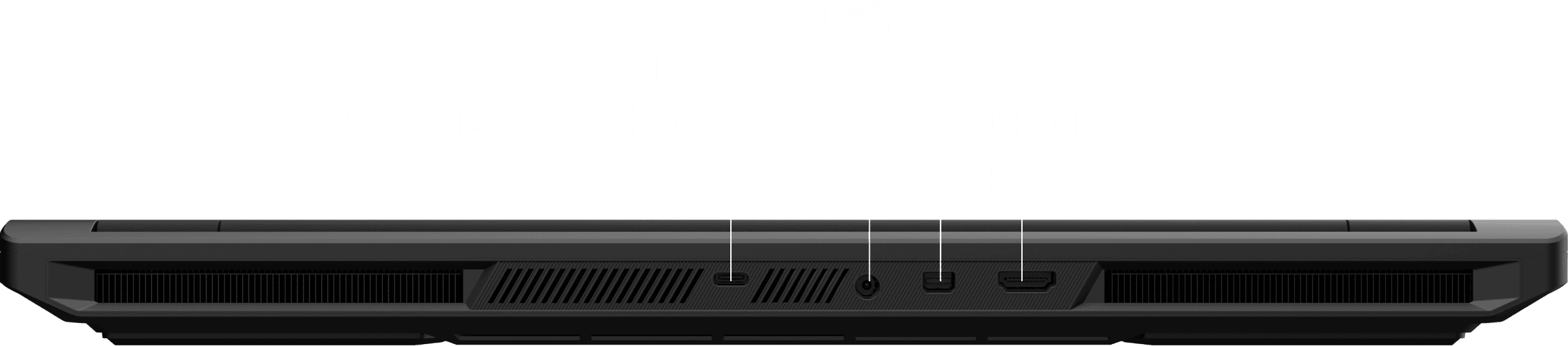 后部接口示意
