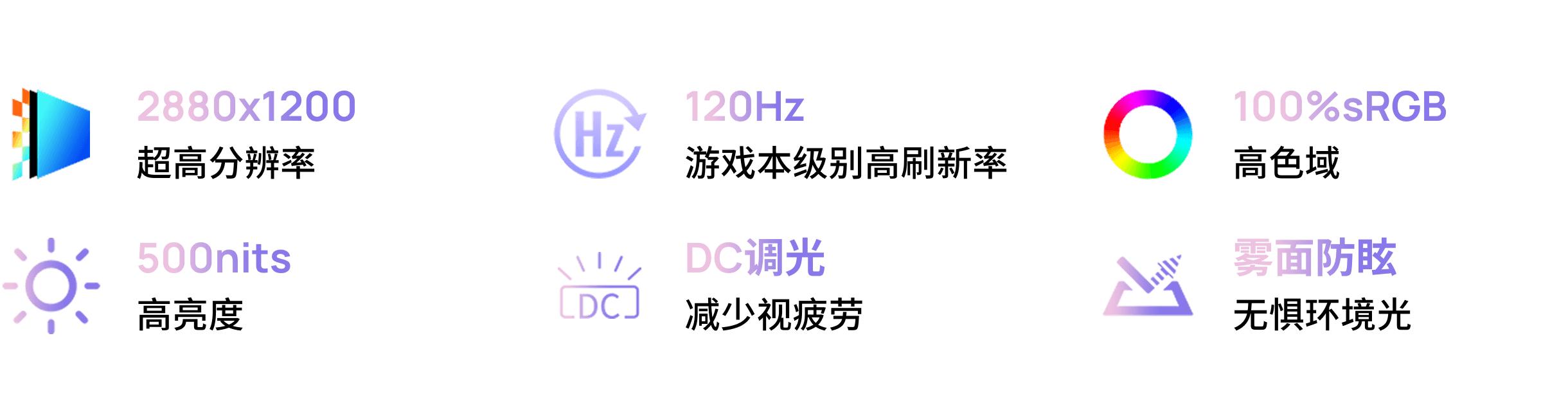 散热数据