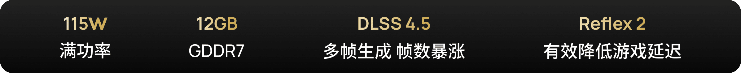 显卡规格参数